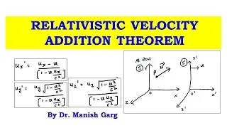 Relativistic Addition Theorem for Velocities | Mechanics | B.Sc. 1 | Transformation of velocities