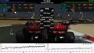 Core i5-2500K vs FX-8120 - CPU Duel (ep. 15)