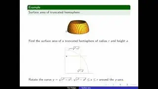Area of Surfaces of Revolution