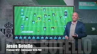 EL BETIS CON BALON  AN&Aacute;LISIS T&Aacute;CTICO DEL PARTIDO ENTRE BETIS Y VILLARREAL ANALIZADO JESUS BOTELLO