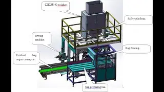 50KG  SUGAR AUTO PP WOVEN BAG PACKAGING MACHINE UNIT