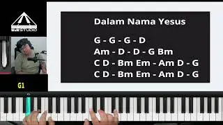 Irama Mars - Dalam nama yesus (G=do)