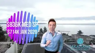 Fraser Valley Real Estate Stats in 1 Minute!  January 2021