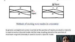 MICROWAVE AND RADAR ENGINEERING | Cavity Resonators | Saniya Azeem