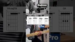 How to Play SUGAR (Beginner vs Pro) #maroon5 #sugar #music #youtubeshorts
