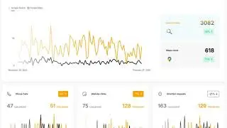 Top Digital Marketing & Web Design Agency: Effective SEO & Local Solutions