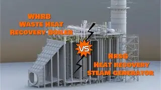 Steam Boiler | Waste Heat Recovery Boiler (WHRB) & (HSRG)