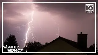 The dangers of lightning | Weather IQ