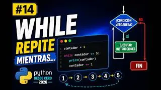 Curso de Python desde Cero 2026 | Ciclo While