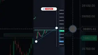 Option Trading Breakout #shorts #trendline #breakout #charts #candlestick #banknifty #trading