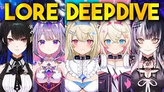 Hololive ADVENT Debut Lore is ACTUALLY SAD | Ezzy Reacts