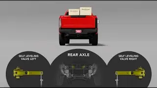 Need convenient and flexible air spring control?