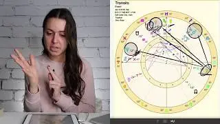 All Signs 6 January 2018 