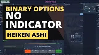 Binary Options No Indicator Strategy