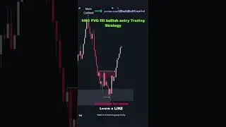 Pullback Retest Bullish Price Action Structure Trading Strategy