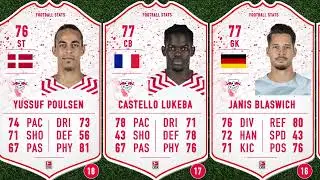 RB LEIPZIG EA SPORTS FC 24 PLAYERS RATINGS