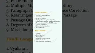 IBPS rrb syllabus 2025/ibps rrb syllabus/rrb syllabus 2025/rrb syllabus