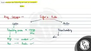 State whether the following are ionic or covalent: \[ \mathrm{KBr} \]