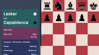 Lasker vs Capablanca — New York 1924