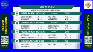 Riverside Men's 2nd Grade v Westbury Men's 2nd Grade