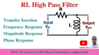 RL High pass filter: Transfer function and frequency response (magnitude and phase response)