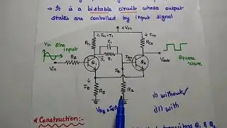 Schmitt Trigger - Operation - Applications of Schmitt Trigger
