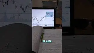 This Phase Tests Every Real Trader 💔📉#TradingPsychology #ForexMindset #GoldTrading #shorts