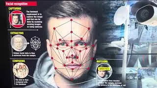 WARNING&hellip;UK LAUNCHES NEW &ldquo;BIOMETRIC&rdquo; OFFICE. MISSION: FACE/IRIS SCAN ALL CITIZENS FOR CRYPTO ID?