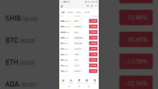 Btc Crash today Btc update today Slp update Today