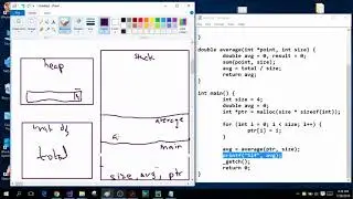 C Programming! Memory layout of an Example Program
