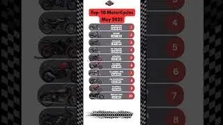 Top 10 Best Selling Motorcycles in May 2025 🏍️💨 #BikeSalesIndia #May2025 #TopBikes