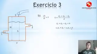 Conservação da Massa | Mecânica dos Fluidos