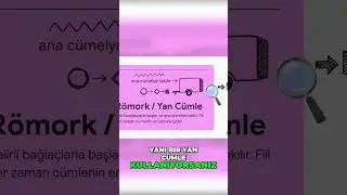 Almanca C&uuml;mle Treni: R&ouml;mork Kuralı Nedir? 🚂 #shorts  #almancagramer #almancadersleri #almancaa2