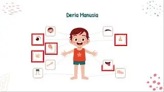 TAHUN 1 | SAINS | MEMERHATI