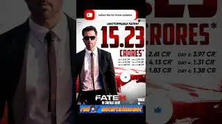 Fateh new sonu sood movie 1 to 6 day box office collection 🤜🤛 | #shorts #feteh