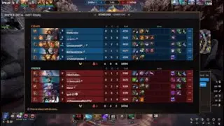 Smite 2 Obsidian Rank Conquest Nu Wa Mid | Revenge On Fire Storm! FireStorm A VERY Toxic Players