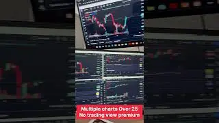 Want to use multiple charts on trading view without premium plan?