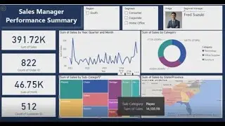 Sales Manager Performance Summary Dashboard - Power BI - Drill Thru Feature Use