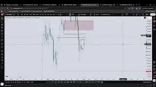 Finansal Piyasalar w/St.