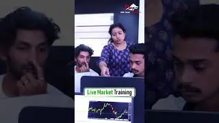 WOLFRAMFIN ACADEMY - RIGHT TRADES , RIGHT MENTORS #stock #trading #kochi #technicalanalysis #forex