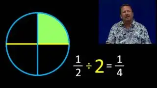 Basic Fraction Operations Part 1