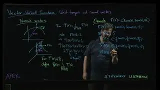 Vector-Valued Functions - Unit Tangent and Normal Vectors: 05. Normal Example