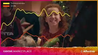 The Best Christmas Ads 2025 - ASDA Christmas Ad 2025 - Facial Coding
