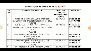 SSC RESULT CALENDAR OUT | CGL 2020 | |CHSL 2020|