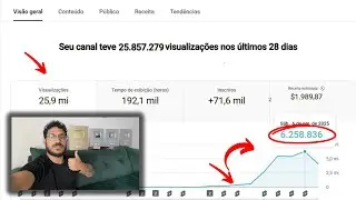 Como aquecer um canal de shorts, e o primeiro passo para criação do jeito certo