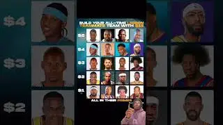 Build YOUR ALL TIME LEBRON JAMES TEAM #nba #basketball #lebronjames