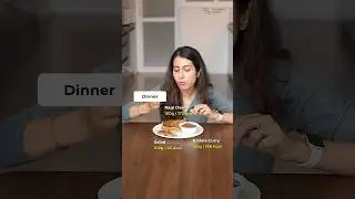 1500 Cal Weight Loss Plan  (South Indian) #diet #fatloss
