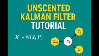 Extended Kalman Filter Explained | EKF vs Kalman Filter Intuition