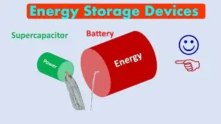 Power Density vs. Energy Density