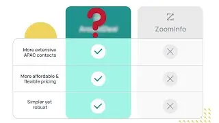 If you use ZoomInfo, you need to try this